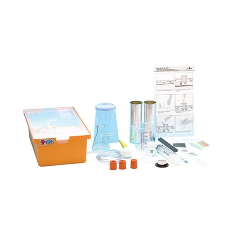 Kit Aria e acqua