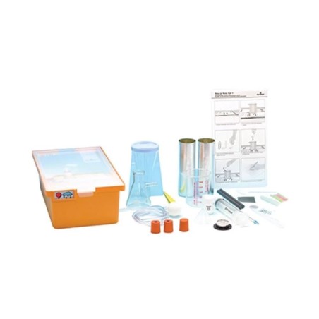 Kit Aria e acqua