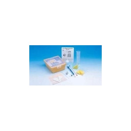 Kit le misure