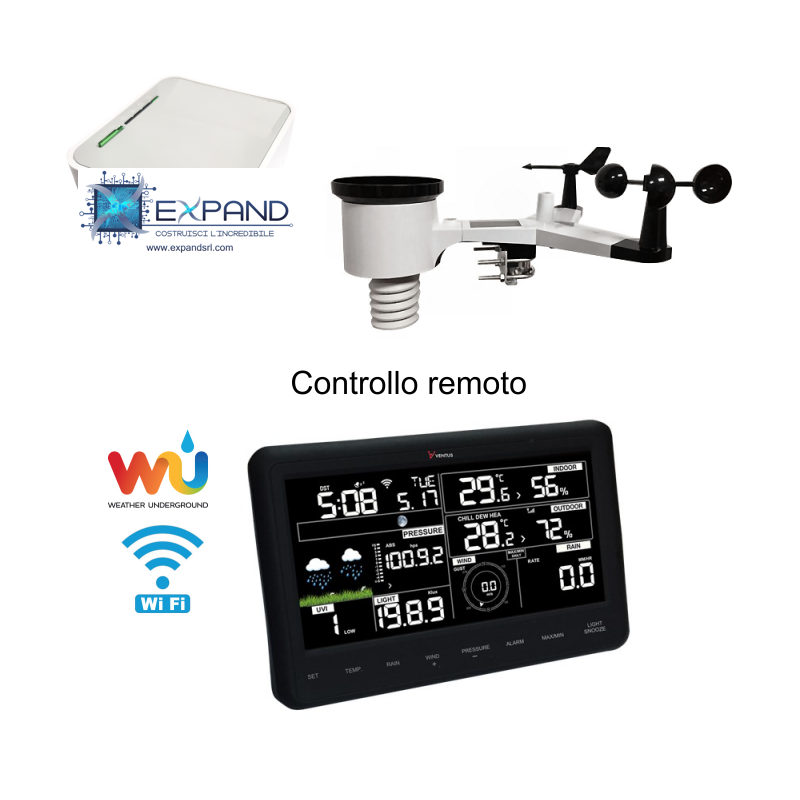Stazione meteo telegestita Stazione meteo telegestita