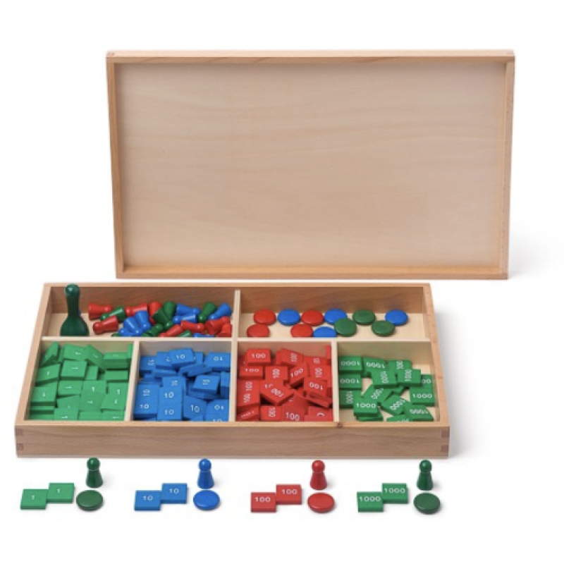 GIOCO DELLE FICHES GIOCO DELLE FICHES