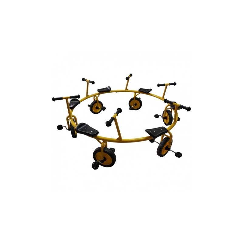 Tandem circolare Tandem circolare