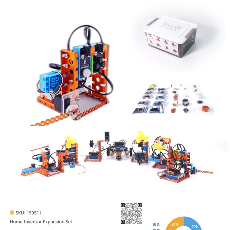 Home Inventor - Expansion Set Home Inventor - Expansion Set