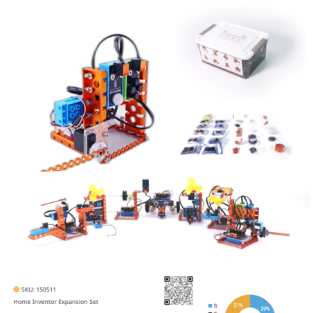 Home Inventor - Expansion Set
