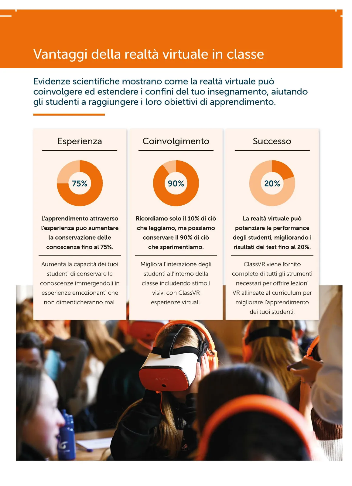 ClassVR