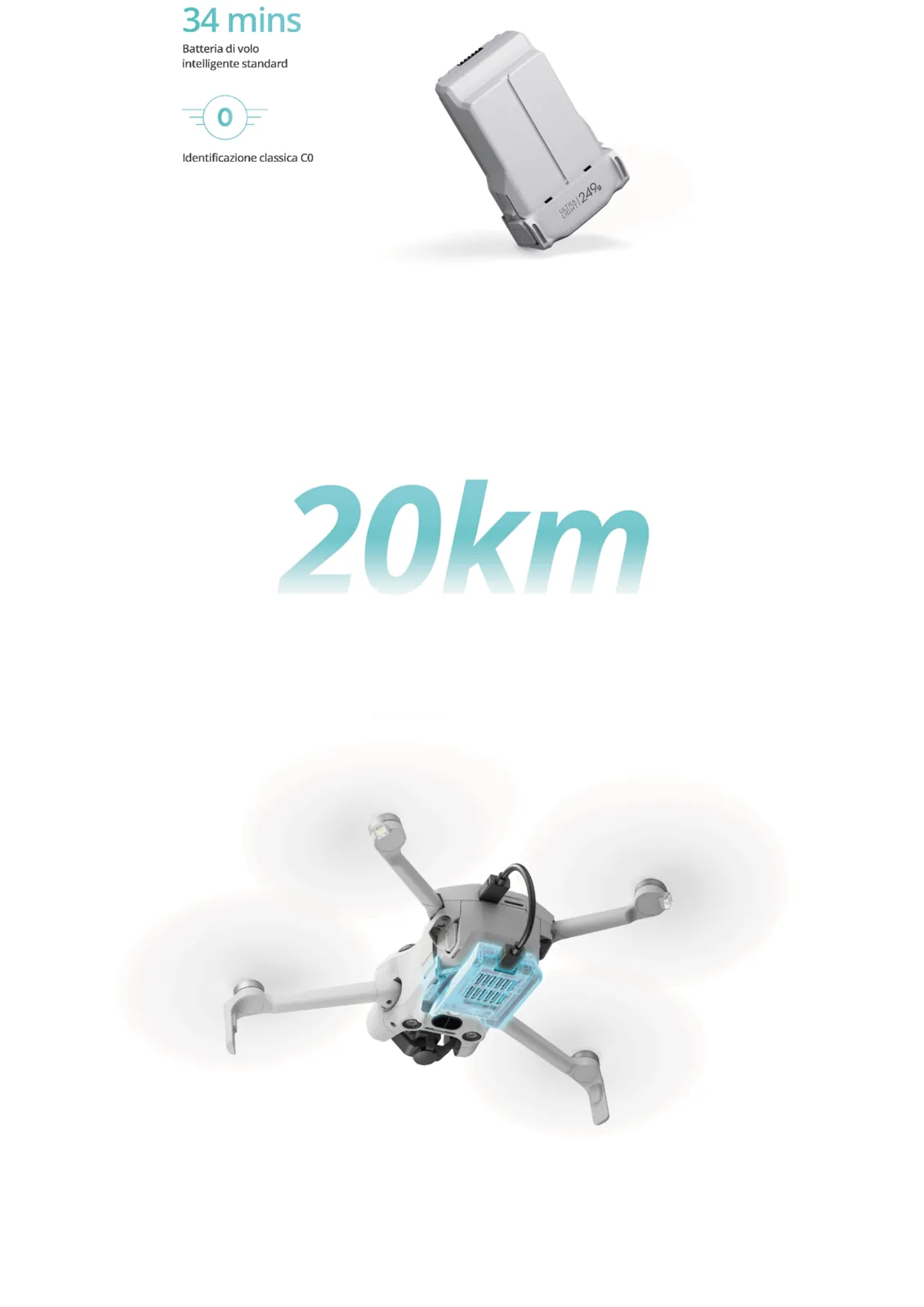 Droni e accessori DJI