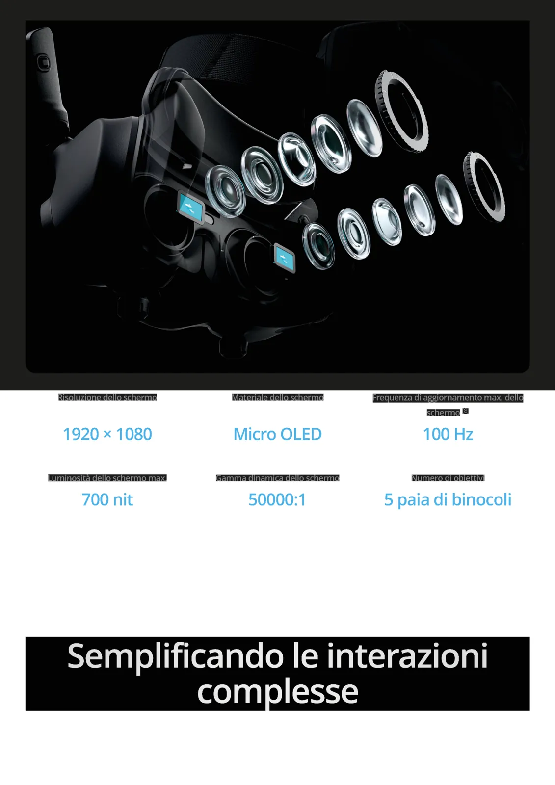 Droni e accessori DJI
