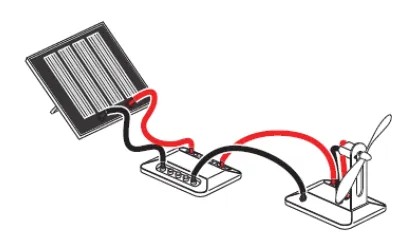 Energy Box