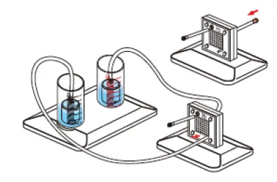 Energy Box