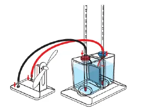 Energy Box