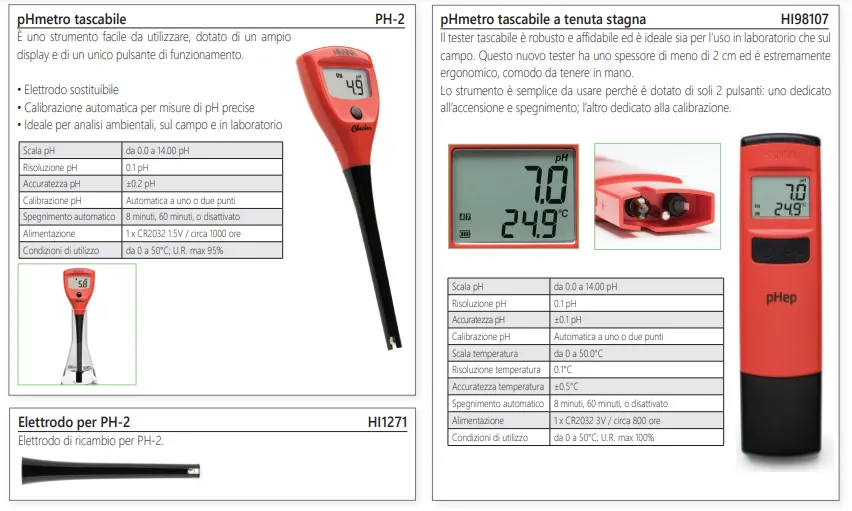 Laboratori di chimica e fisica