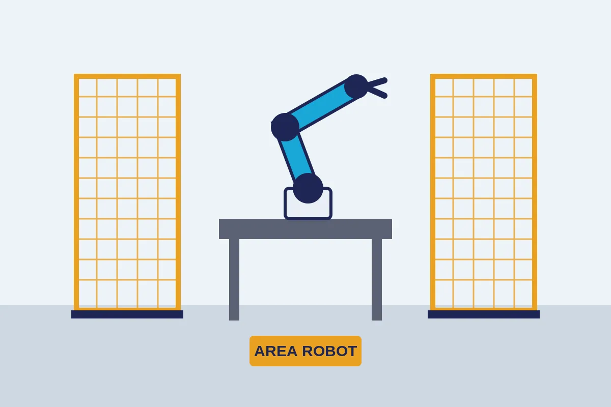 Laboratorio di robotica con EduBot 6